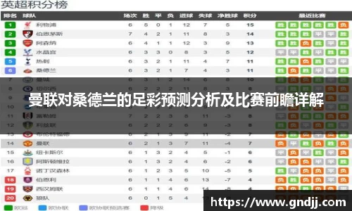 曼联对桑德兰的足彩预测分析及比赛前瞻详解